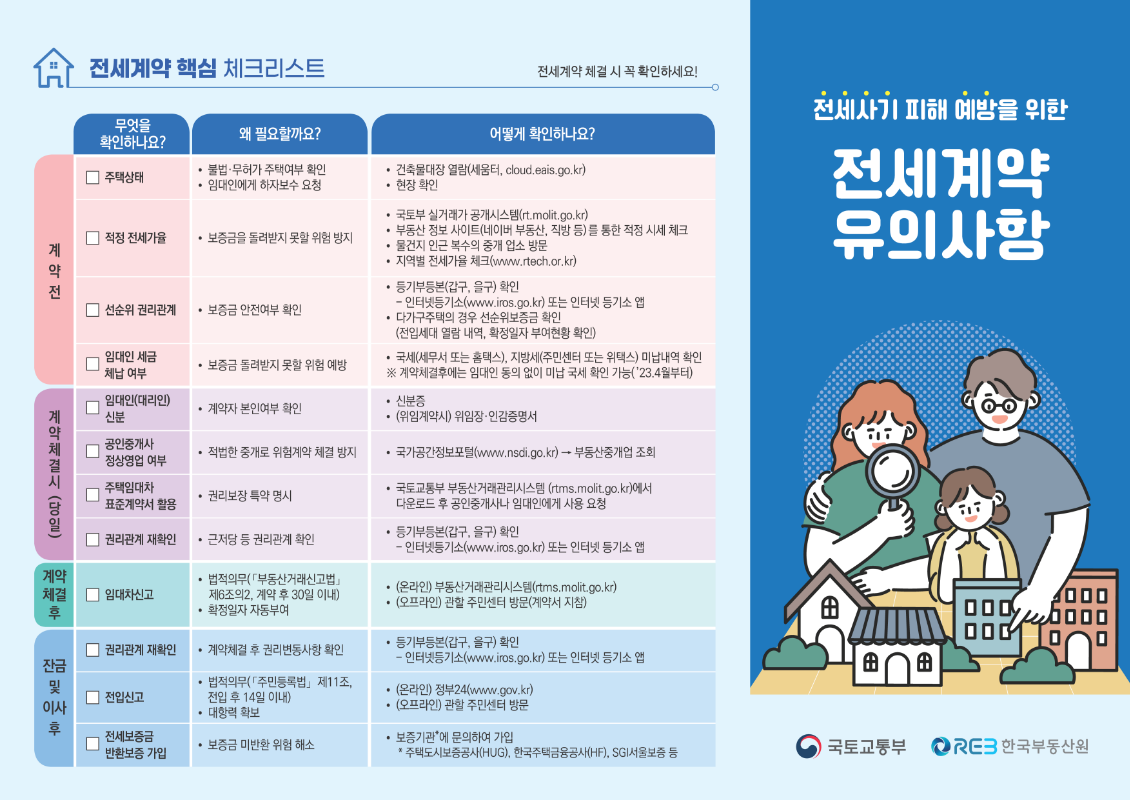 전세계약유의사항1